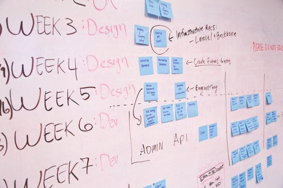From Idea to Production: A Practical Machine Learning Roadmap for Your Business